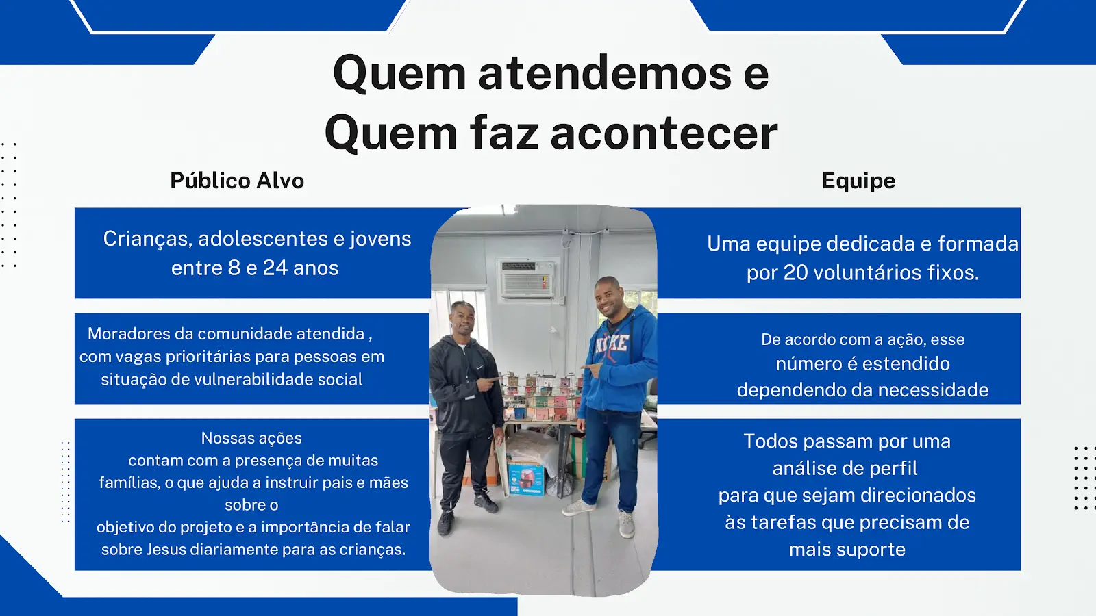 Projeto Favela 4K