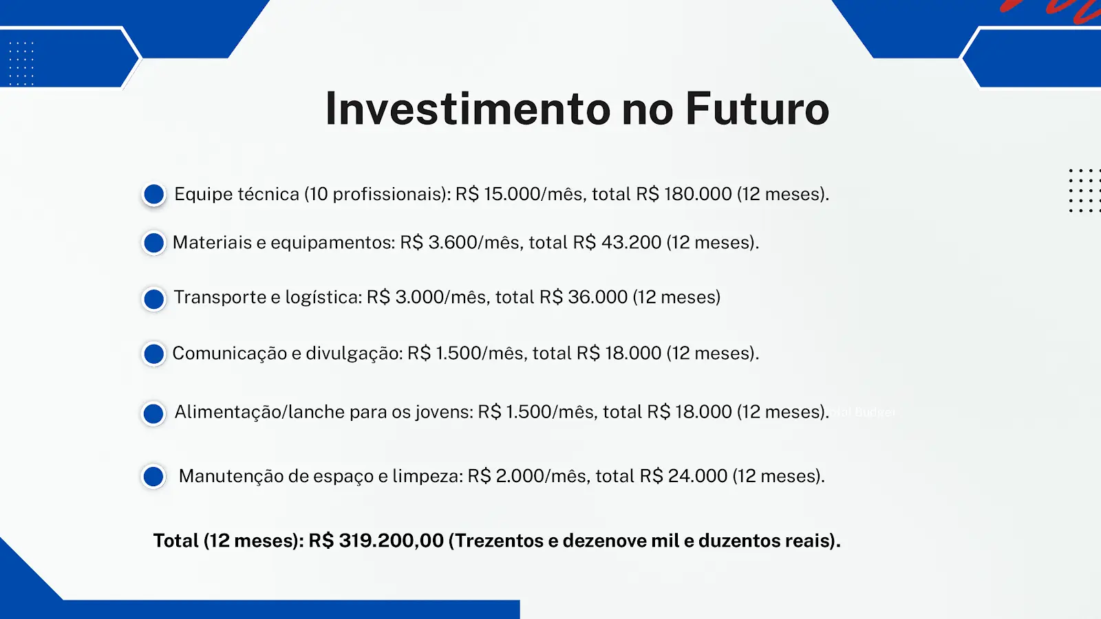 Projeto Favela 4K